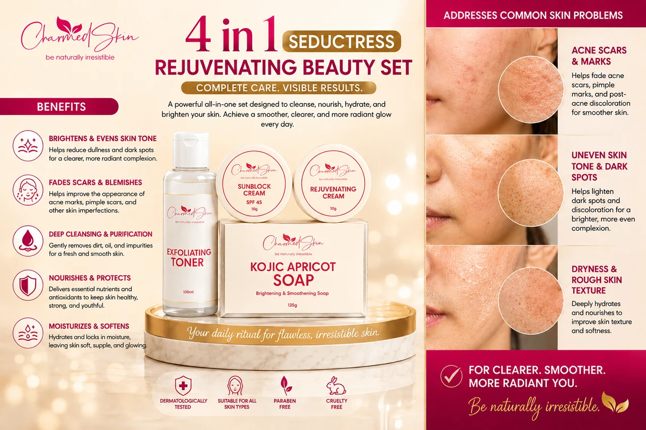 4-in-1 Rejuvenating Beauty Set — Charmed Skin