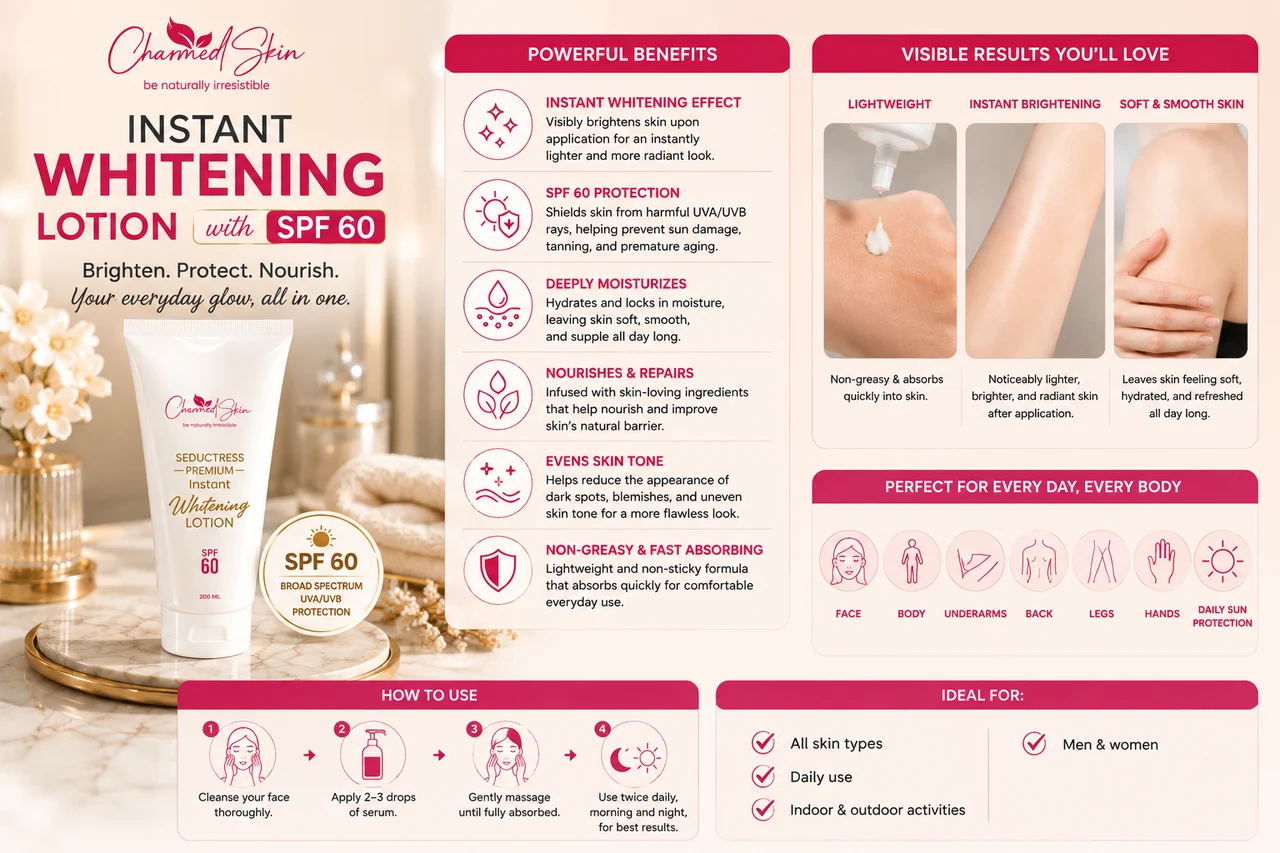 Instant Whitening Lotion SPF 60 — Charmed Skin